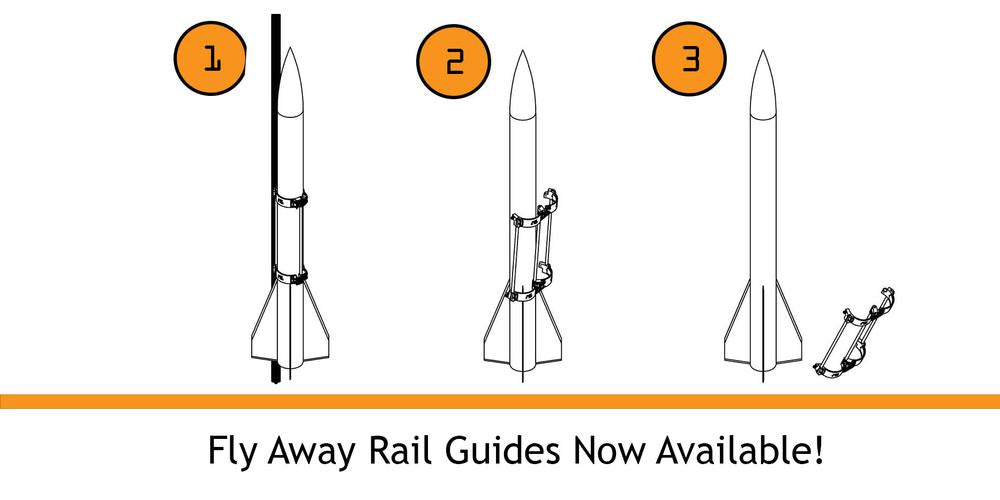Fly Away Rail Guide Front Page Banner (They really are awesome)